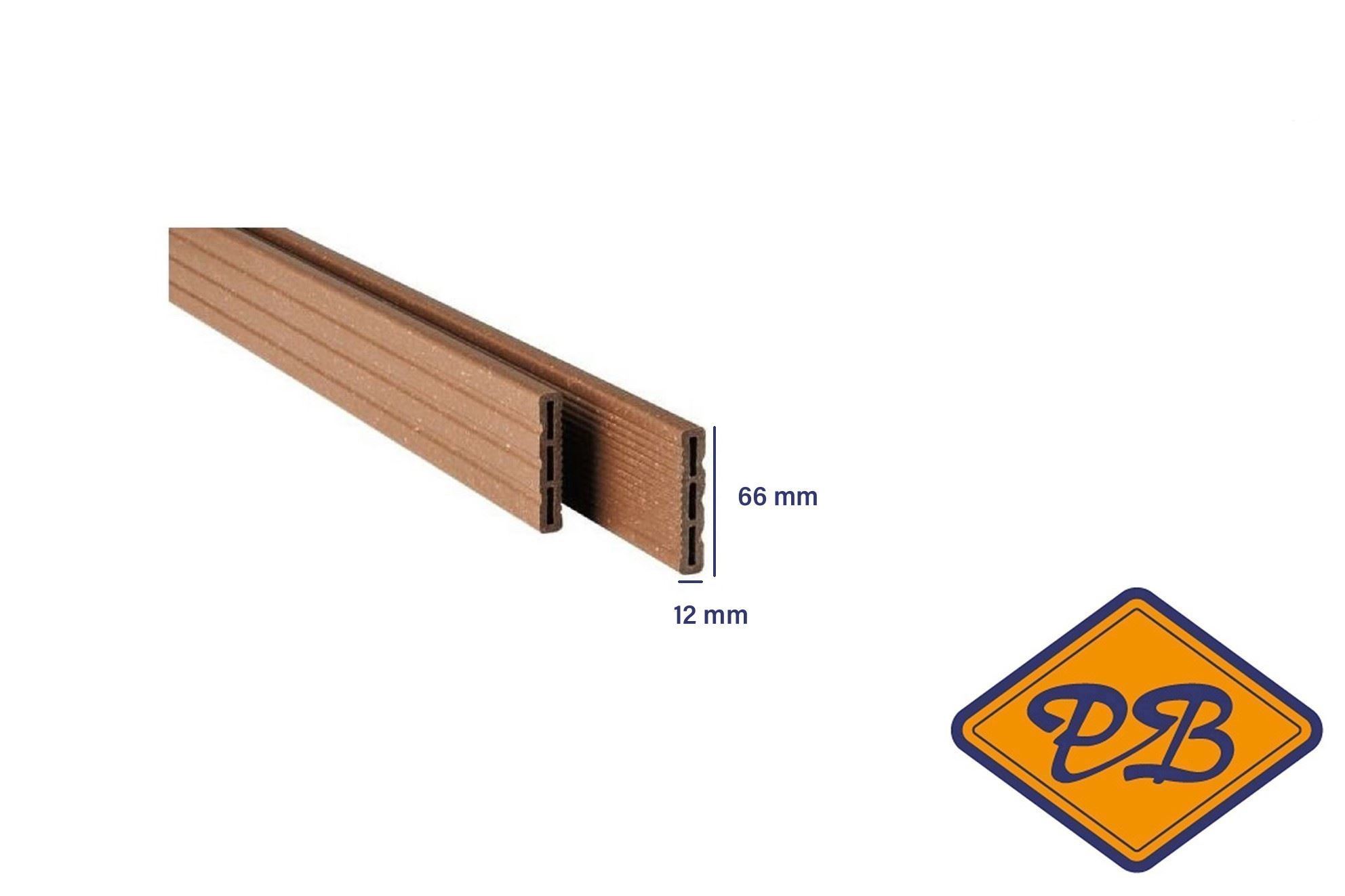 D.w.z Hoogte inrichting UPM houtcomposiet profi 150 flexibele afwerkstrip herfstbruin 12x66mm •  Houthandel Pieter Baks