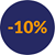 10% stickerkorting op diverse gevelproducten